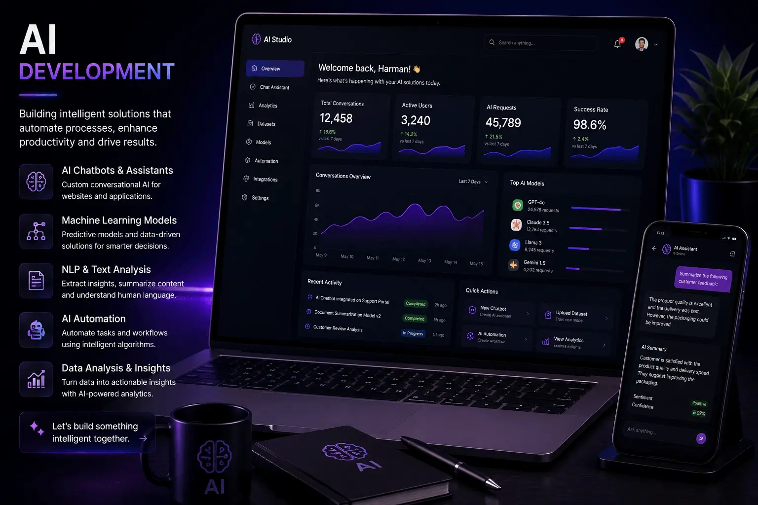 AI-driven development services by Harman Sharma