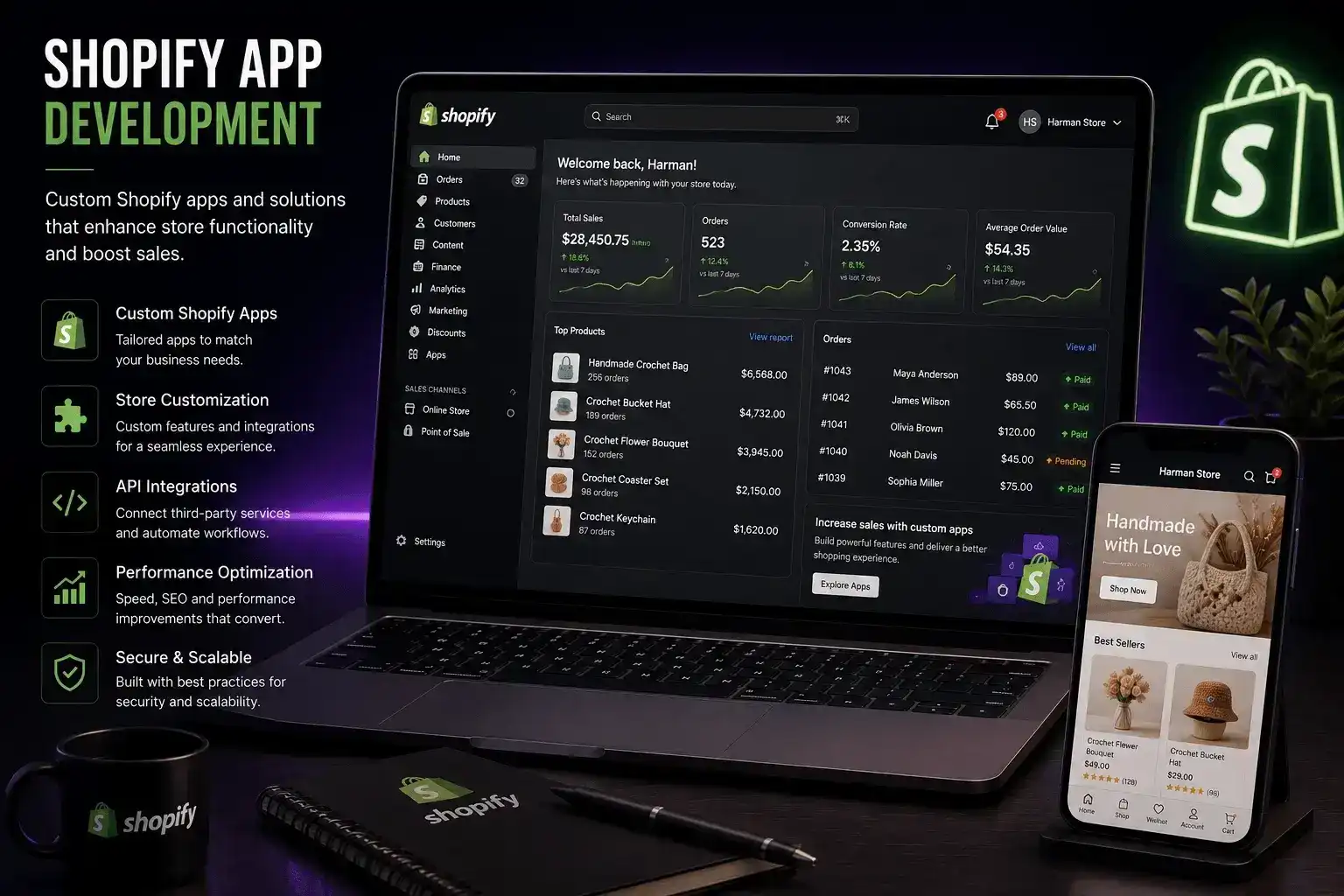 Shopify custom app development services by Harman Sharma